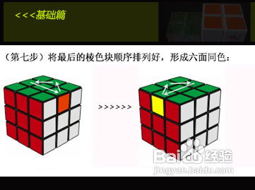 玩轉(zhuǎn)巨量引擎魔方 從入門到精通的投放攻略